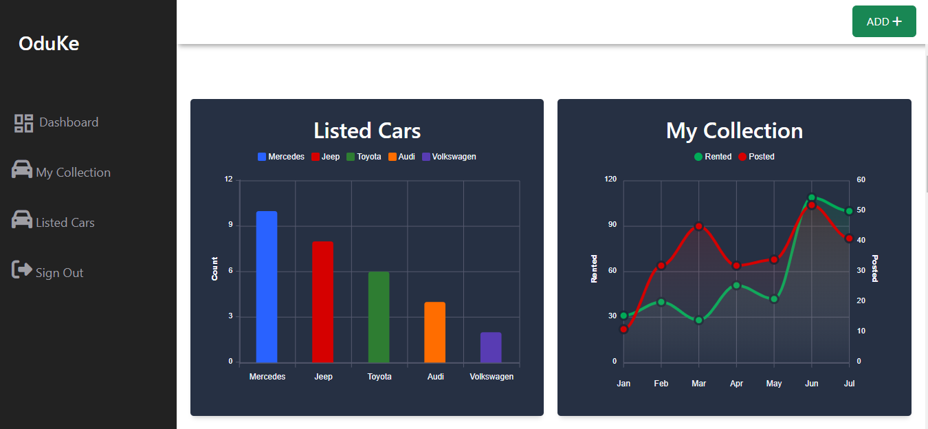 portfolio